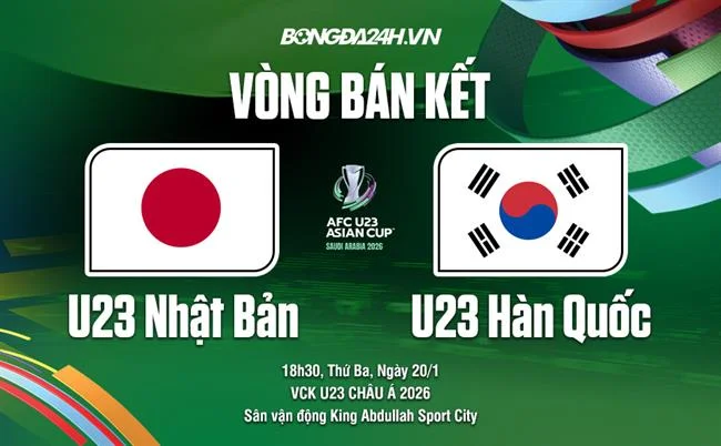 Bước 1: Đăng Ký Tài Khoản HM88 CODE