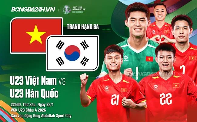 Biểu đồ thể hiện tỷ lệ cược hấp dẫn và lợi nhuận cao trong đá gà hm88 code.